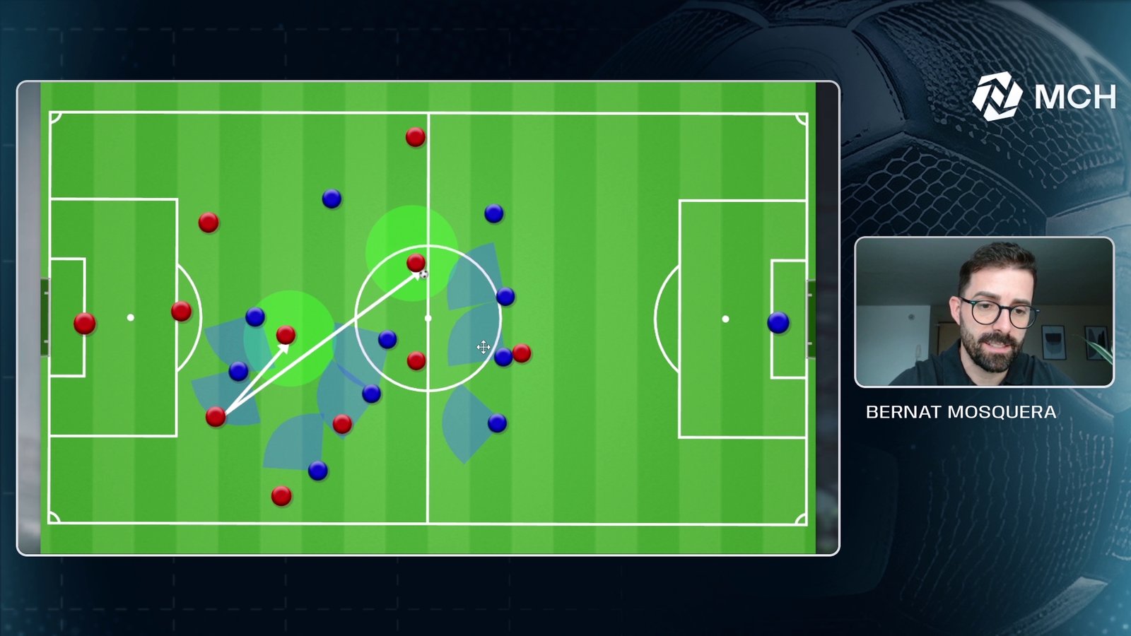 Build Up to Scoring Chance webinar: the tactic board with Bernat Mosquera